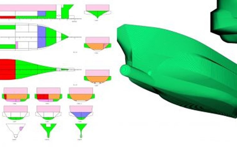 NAVAL ARCHITECTURE & ENGINEERING